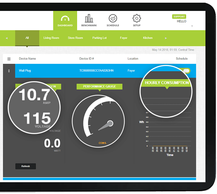 Smart home automation
