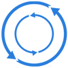 Agile-Philosophy