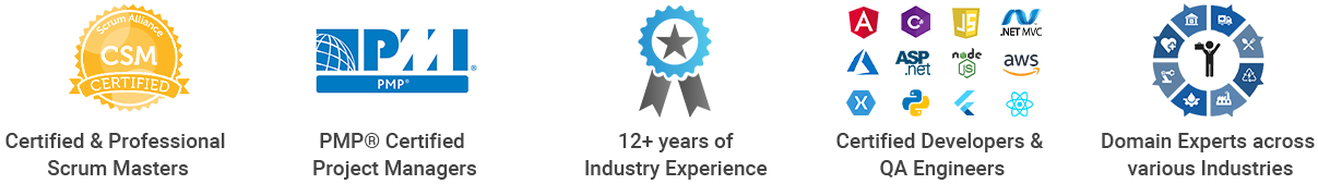 Certifications